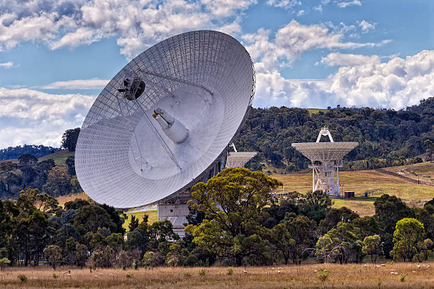 Giant Radio Telescope Antenna Array